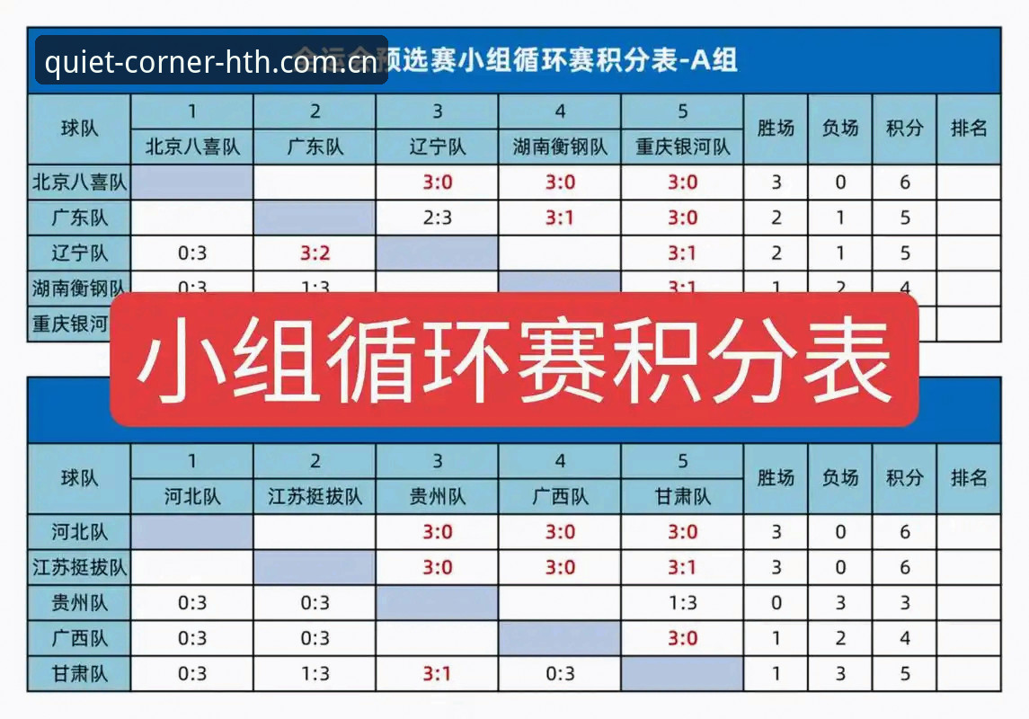 华体会体育平台最新动态：清静角落快速访问功能上线，赛程积分数据一站直达