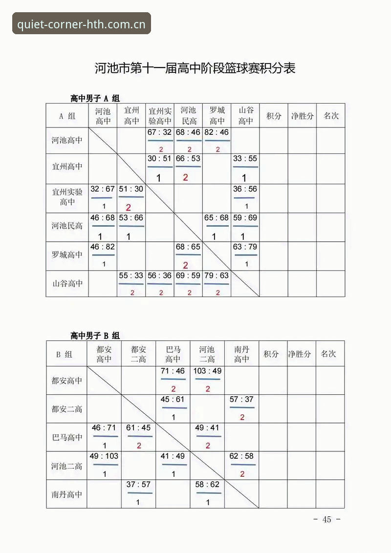 华体会体育平台快速访问清静角落实用技巧：赛程积分一手掌握