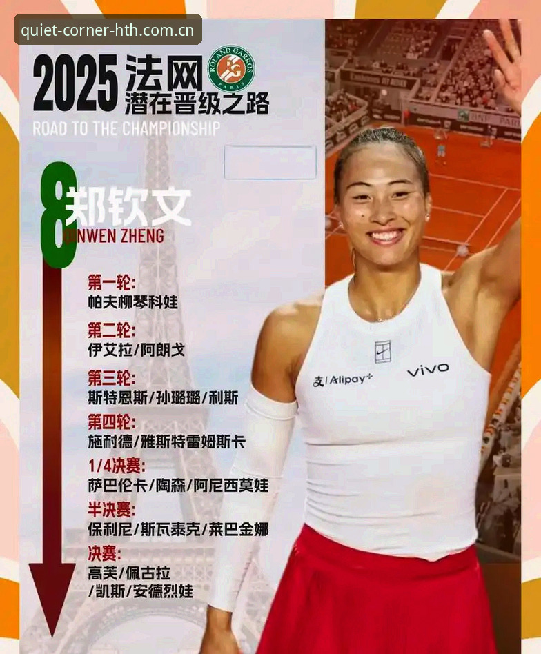 郑钦文巴特洪堡开门红，2026赛程表使用指南式观赛攻略